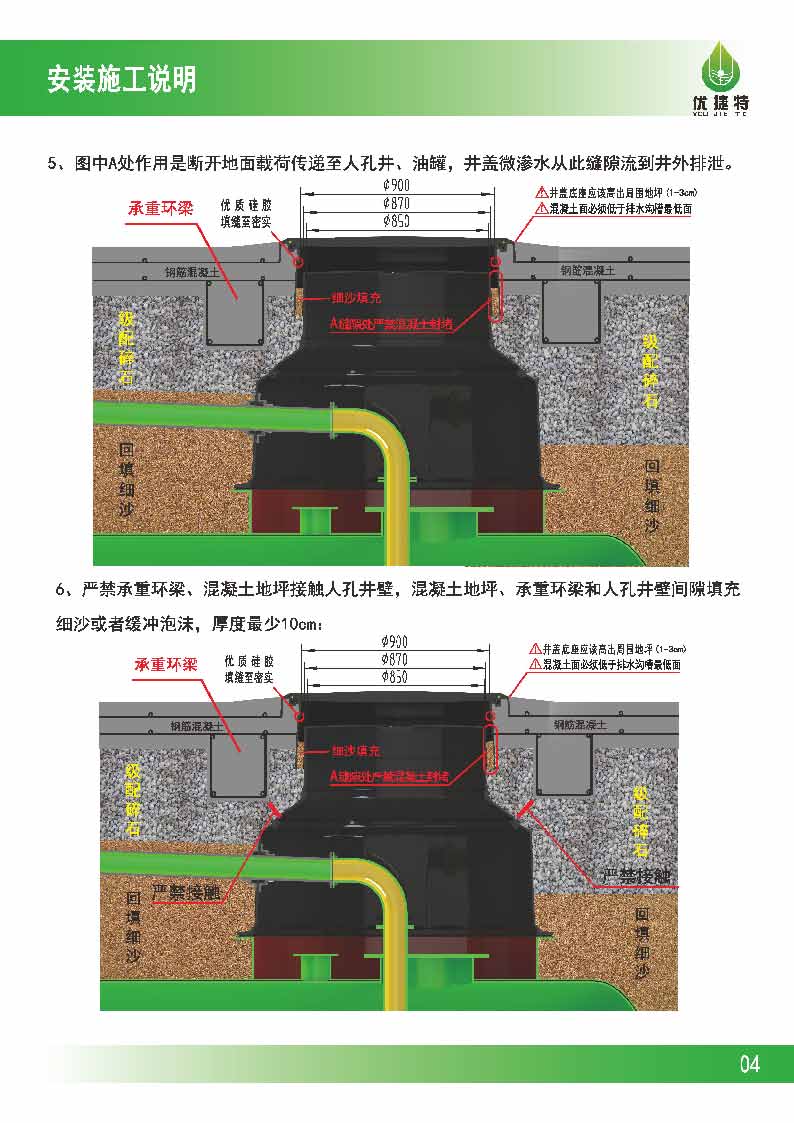 優(yōu)捷特人孔井回填施工說明V2.1_頁面_06.jpg