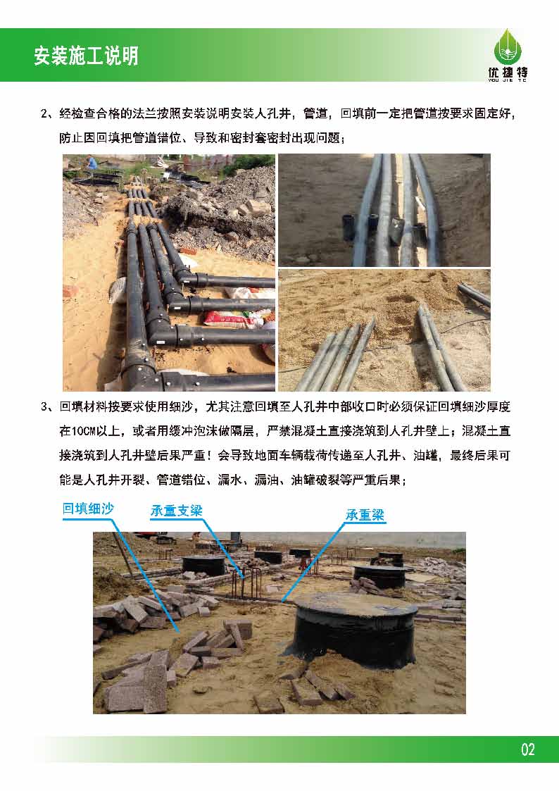 優(yōu)捷特人孔井回填施工說明V2.1_頁面_04.jpg