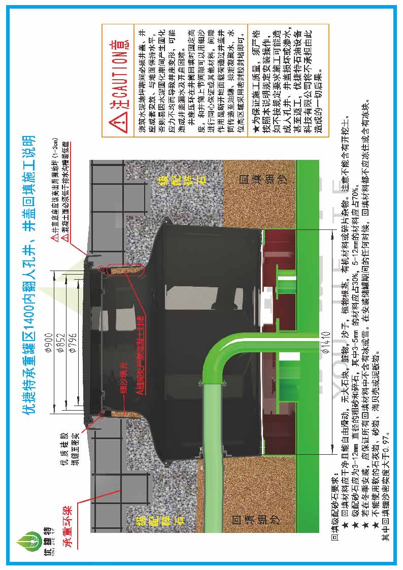 優(yōu)捷特人孔井回填施工說明V2.1_頁面_09.jpg