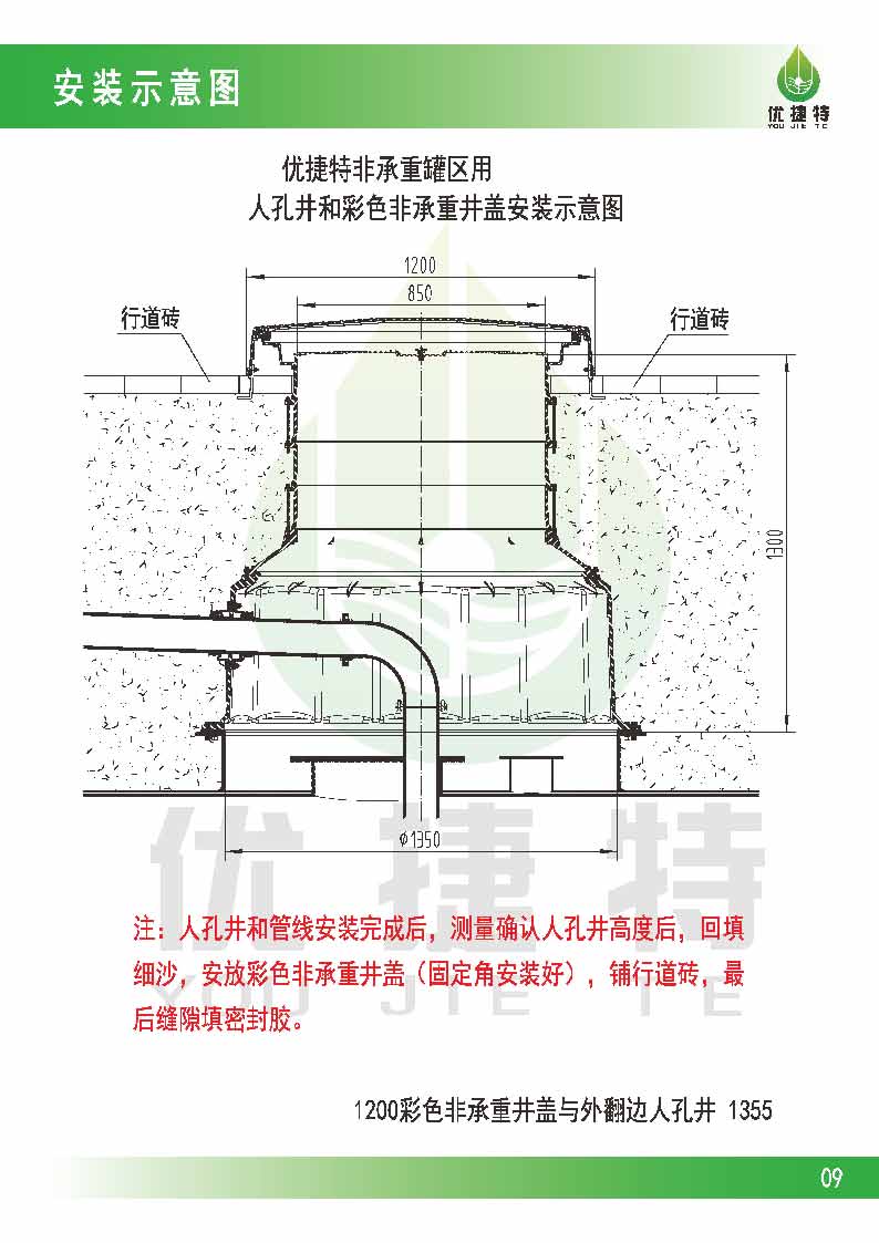 優(yōu)捷特人孔井回填施工說明V2.1_頁面_11.jpg