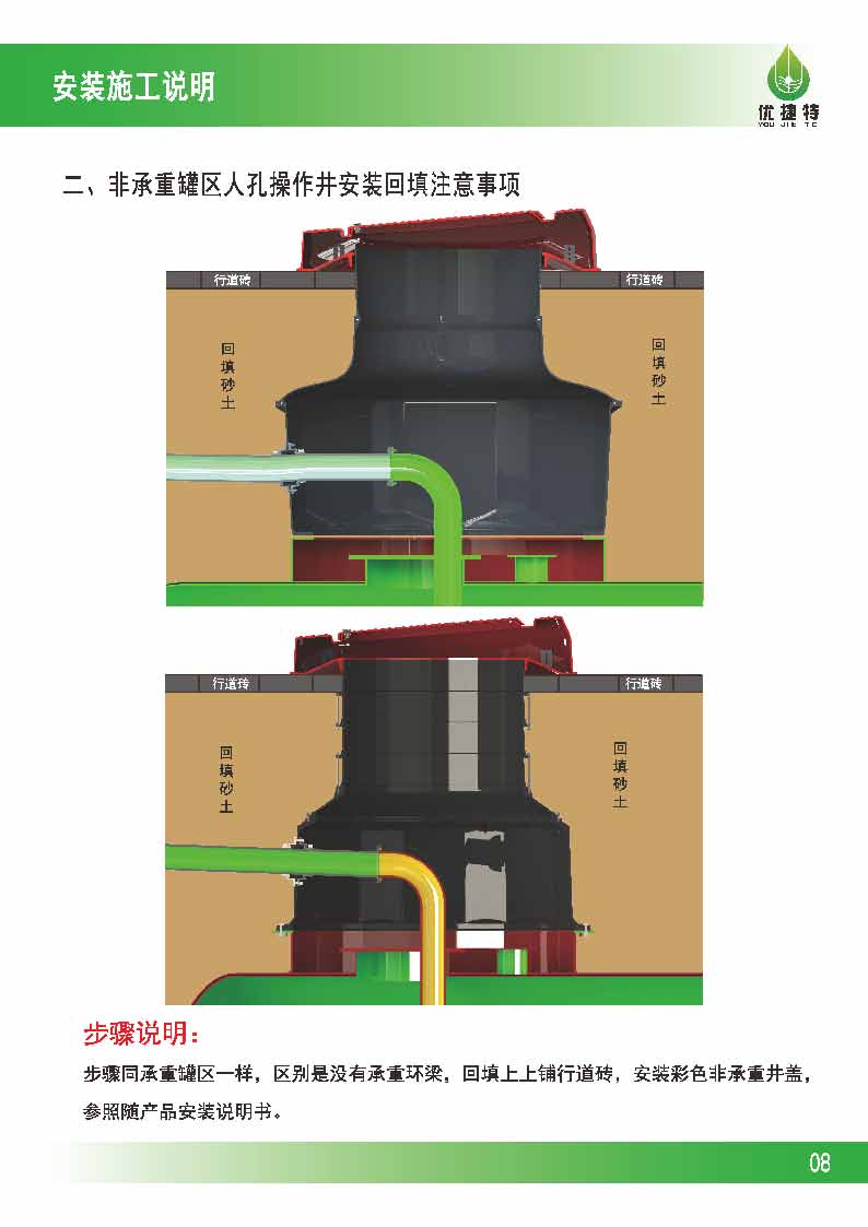 優(yōu)捷特人孔井回填施工說明V2.1_頁面_10.jpg