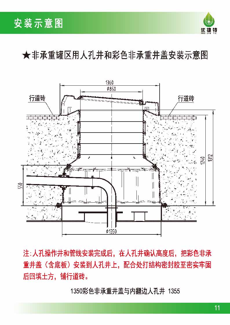 優(yōu)捷特人孔井回填施工說明V2.1_頁面_13.jpg